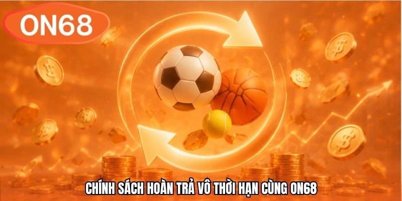Chính sách hoàn trả vô thời hạn cùng ON68